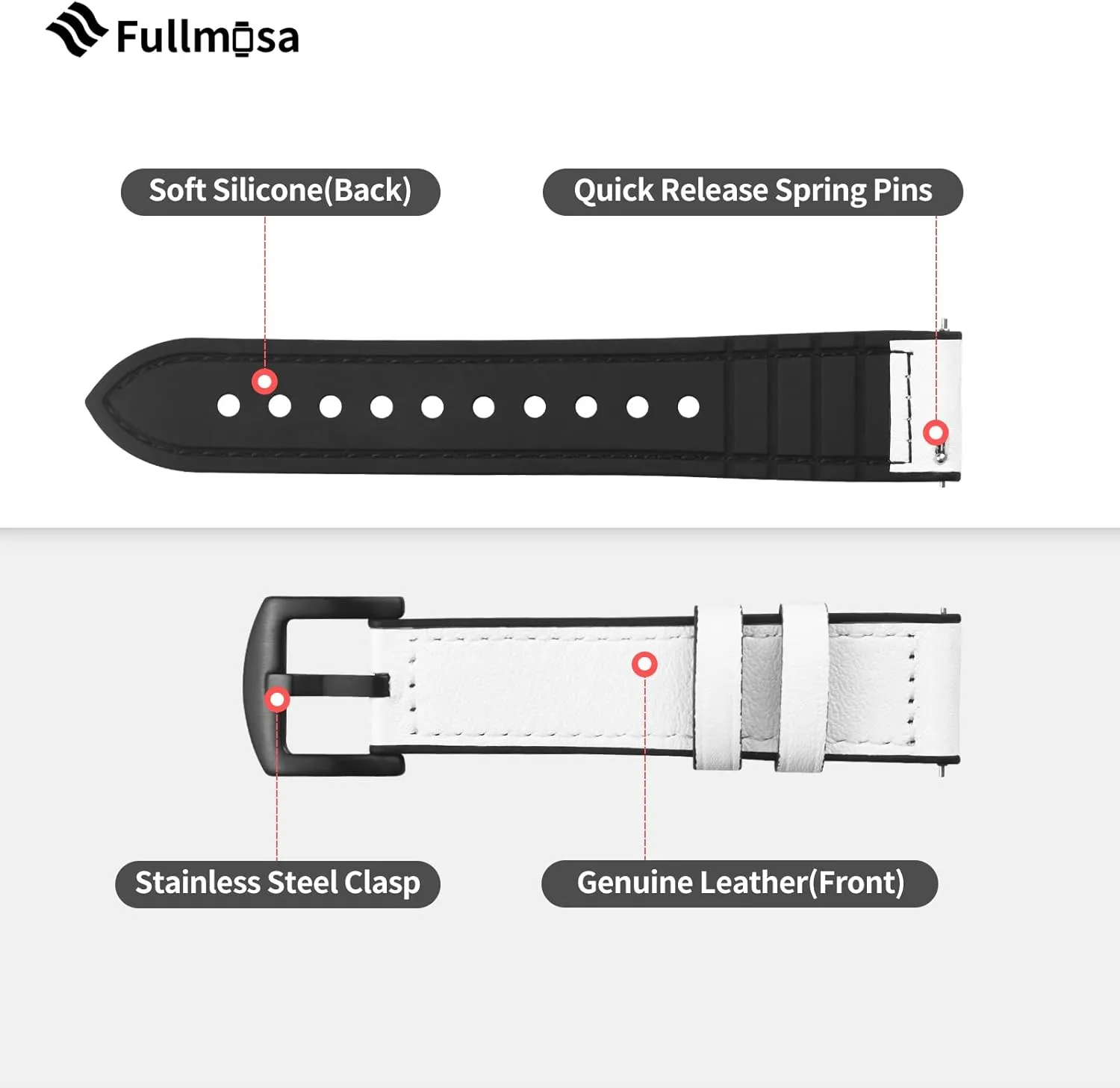 20mm 22mm Quick Release Watch Band realization misty Breathable Leather Silicone Strap for Garmin Vivoactive 4/5 Venu 2/3/Sq for Women Men White Black Buckle 22mm Fullmosa 18mm 