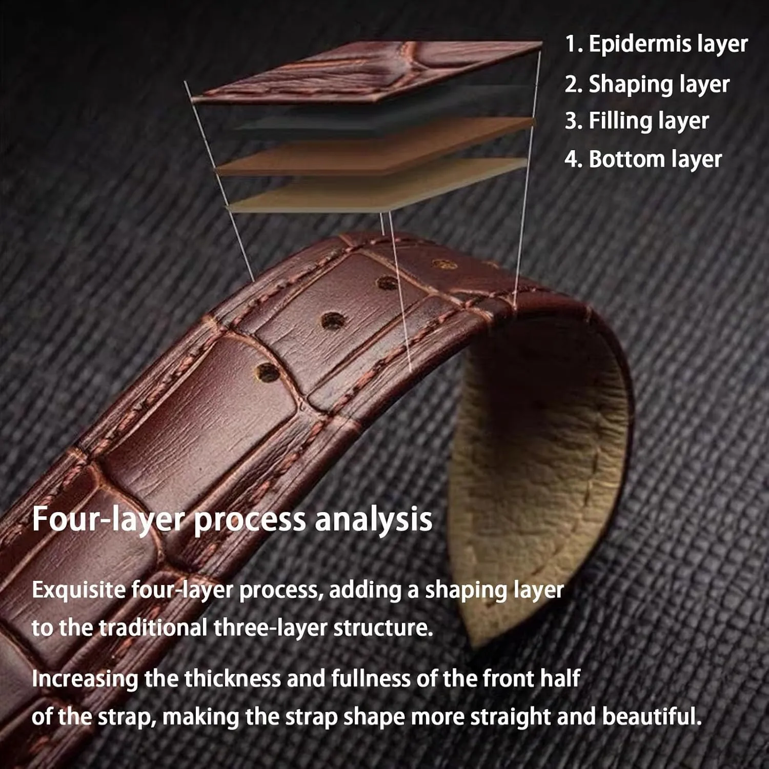 Alligator Grain Embossed Calfskin Leather 14mm to 24mm Luxury Business Casual Universal Replacement Strap Men Women Quick teacher substance hypothesis Release Genuine Leather Deployment Watch Band Italian 