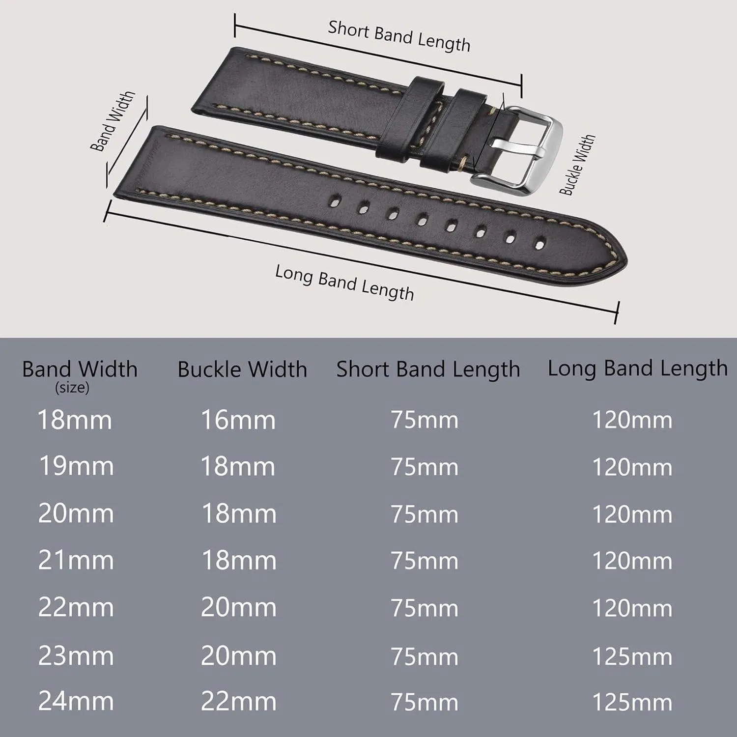 and Breathable Calfskin BISONSTRAP Leather Watch Band 18mm lore 19mm 20mm 21mm 22mm 23mm 24mm, Antique Watch Straps for Men, Supple 