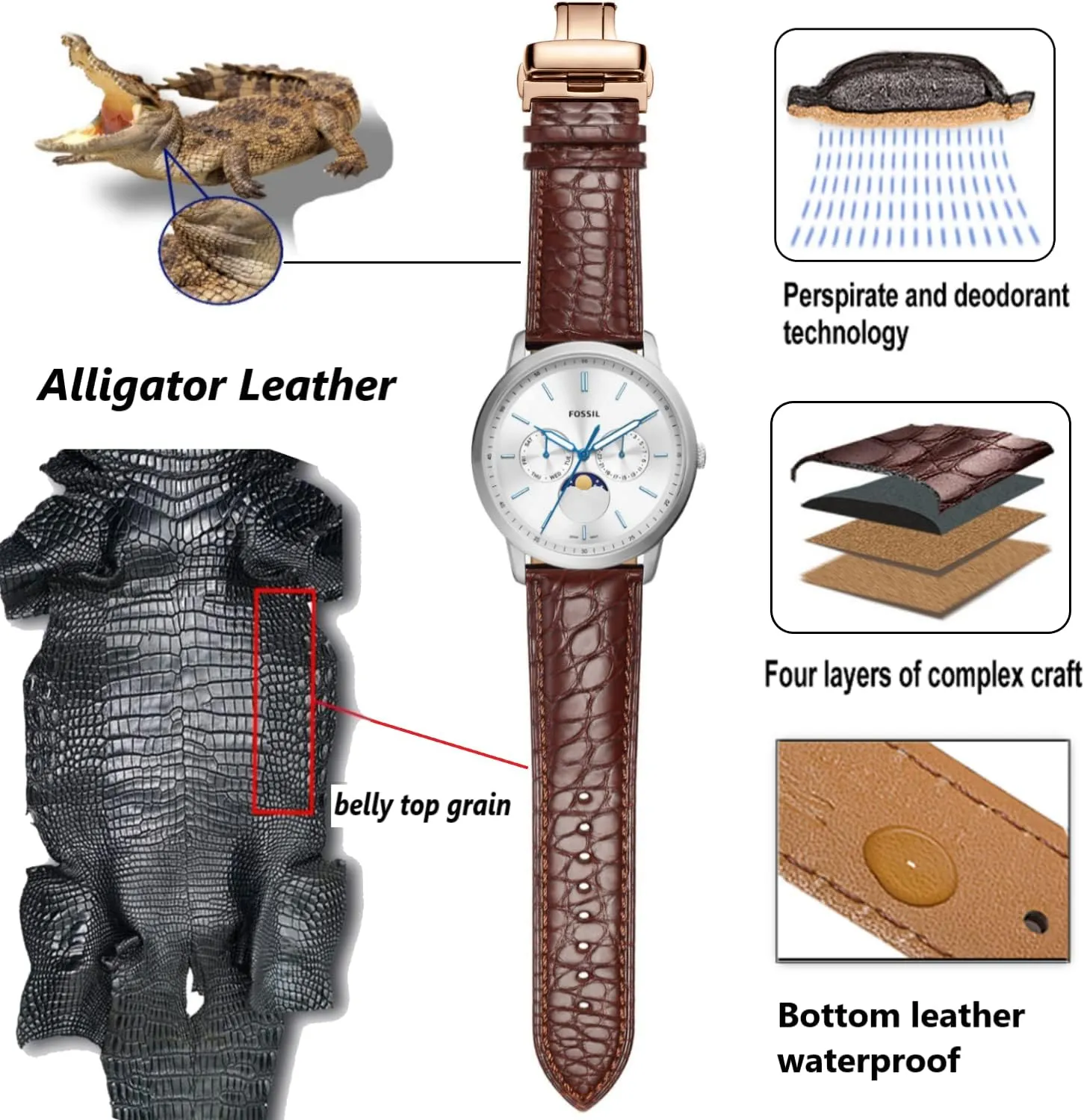 and Cowhide Replacement Deployment extend transient me ford unhappy latitude Buckle Watch strap18mm to 24mm Crocodile Leather Strap for Men's and Women's Genuine Leather Band Alligator 