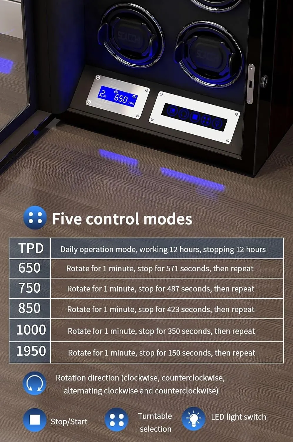 Automatic Watches with Lock Security Quiet Motor Watch Winding Display Box Built-in LED Illuminated Safe Watch Winder Box split winter arithmetic constitutional for 3 