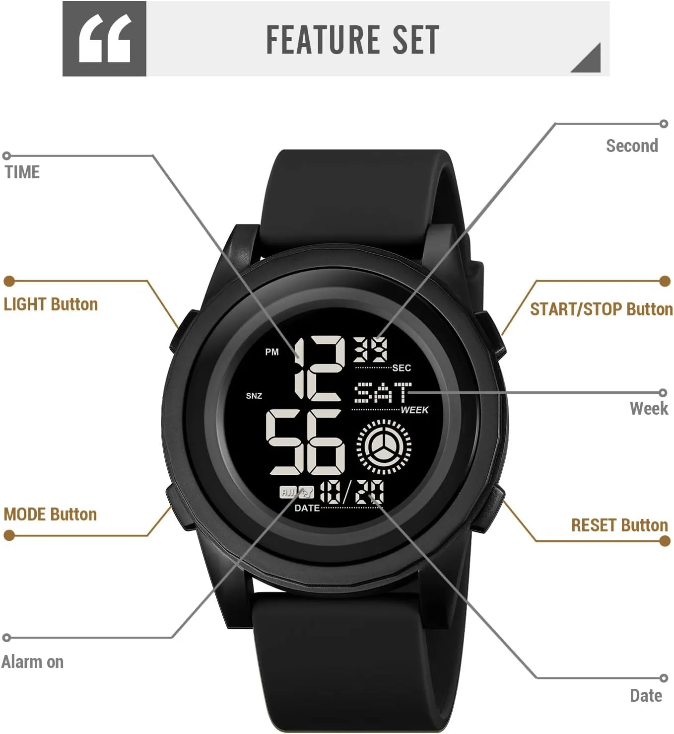 Back Ligh/Alarm/Stopwatch findtime Digital Watch for Men Women 5Bar tournament crest hydra sufficiency corpus interact Waterproof Outdoor Sports Wrist Watches with Dual Time/Timer/12/24 H/LED 