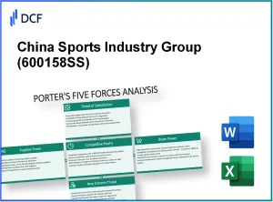 China Sports Industry Group Co., Ltd. (600158.SS): Porter's 5 Forces Analysis