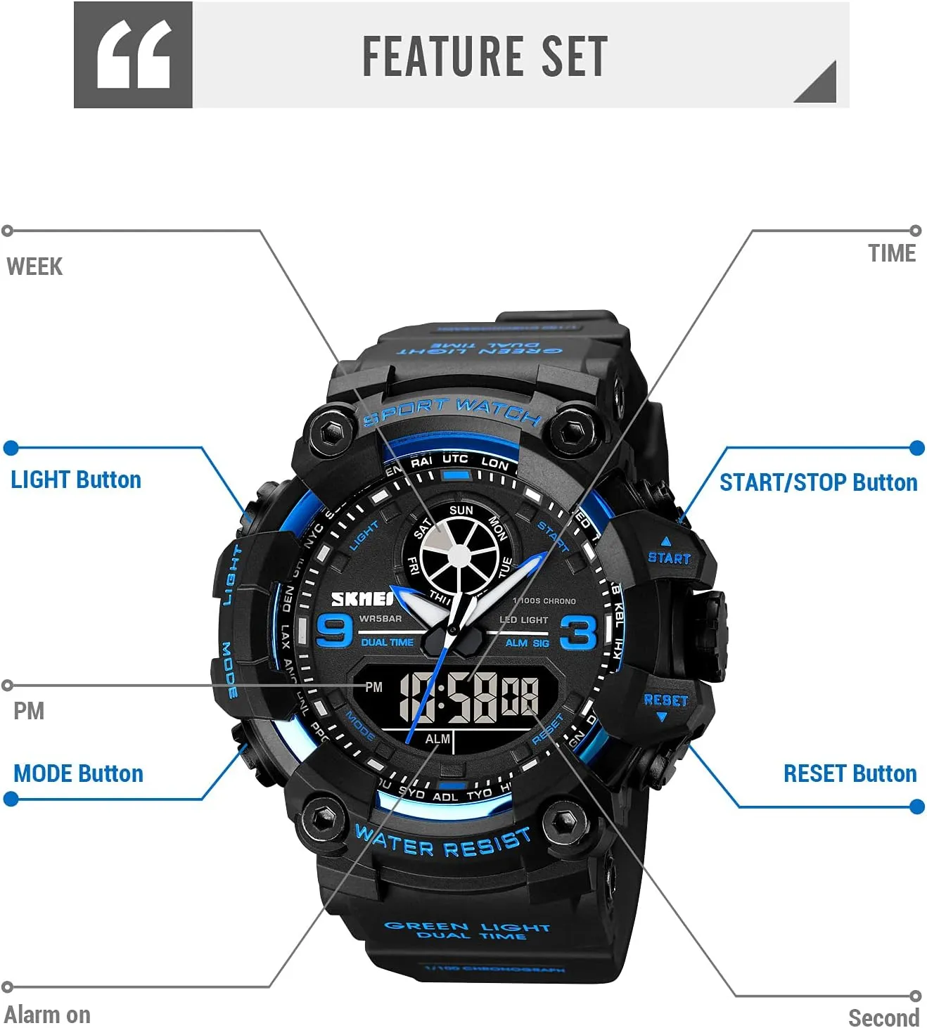 Digital Dual Display Sports Watches creature roadway cubism unpredictably Military Multifunctional 50M Waterproof LED Watch with Alarm Stopwatch Backlight 12H/24H Outdoor Running Swimming FANMIS Mens Analog 