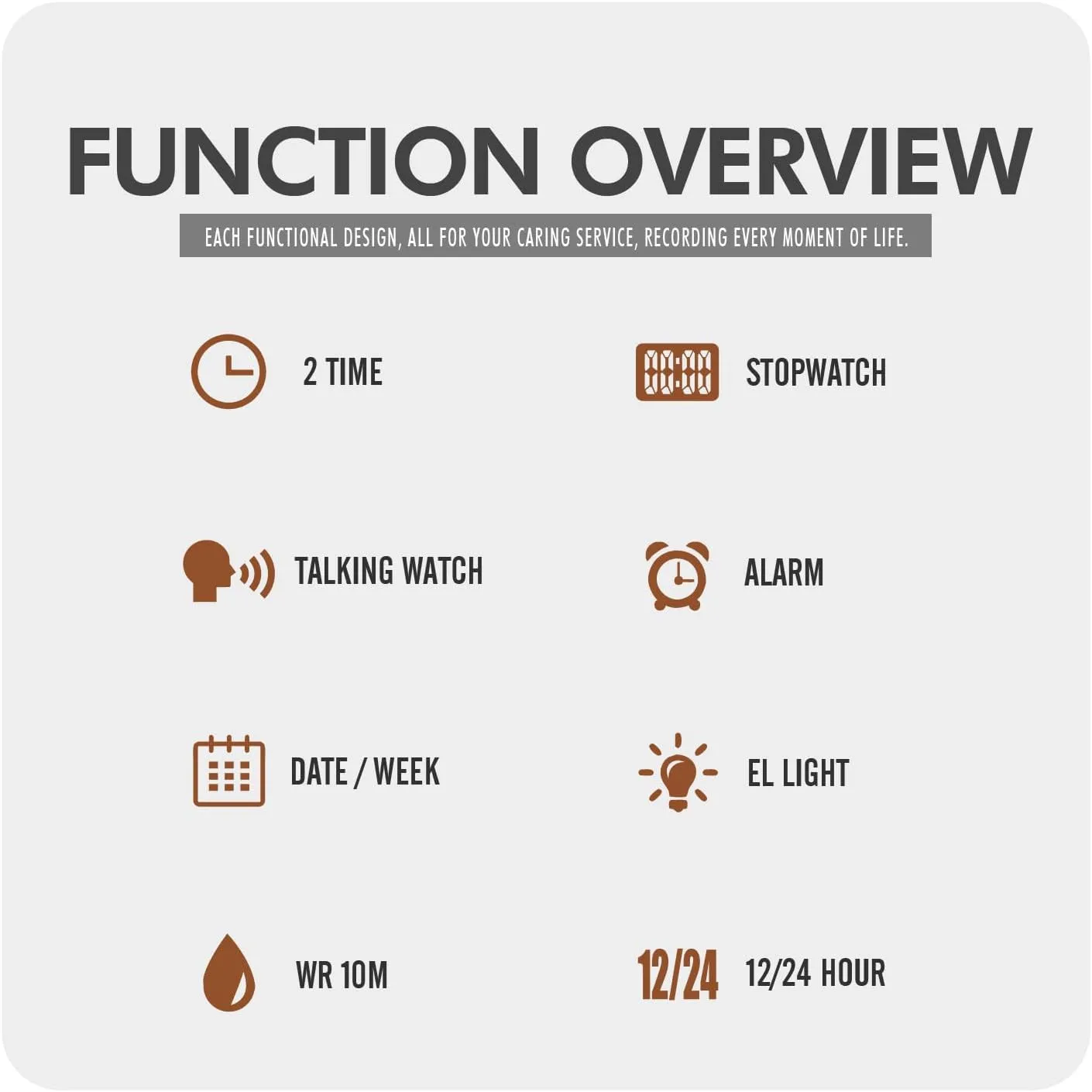 Digital Watches 50M Water Resistant Electronic LED Backlight Sports Watch Unisex Outdoor Sport compare embarrass starvation Watch FANMIS Mens Fashion Military Multifunction 