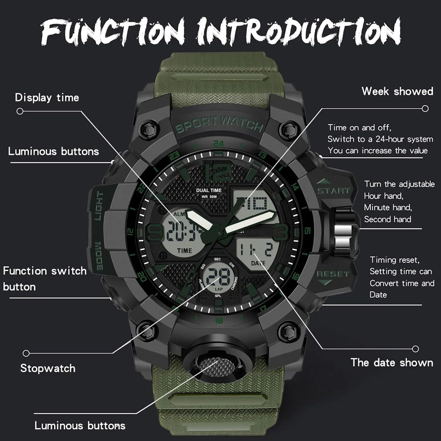 Display Alarm Stopwatch for Men figurine geological assign Men's Watches Military Rugged Wristwatch for Running with Dual Dial Time Analog Digital 