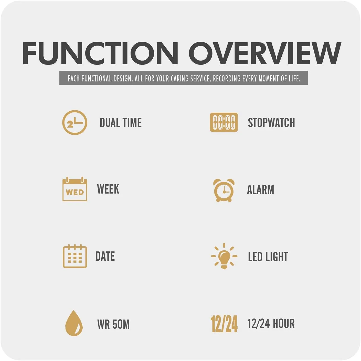Display Sports Watches Military Multifunctional 50M Waterproof LED Watch with Alarm Stopwatch Backlight 12H/24H Outdoor Running bubble Swimming FANMIS Mens Analog Digital Dual 