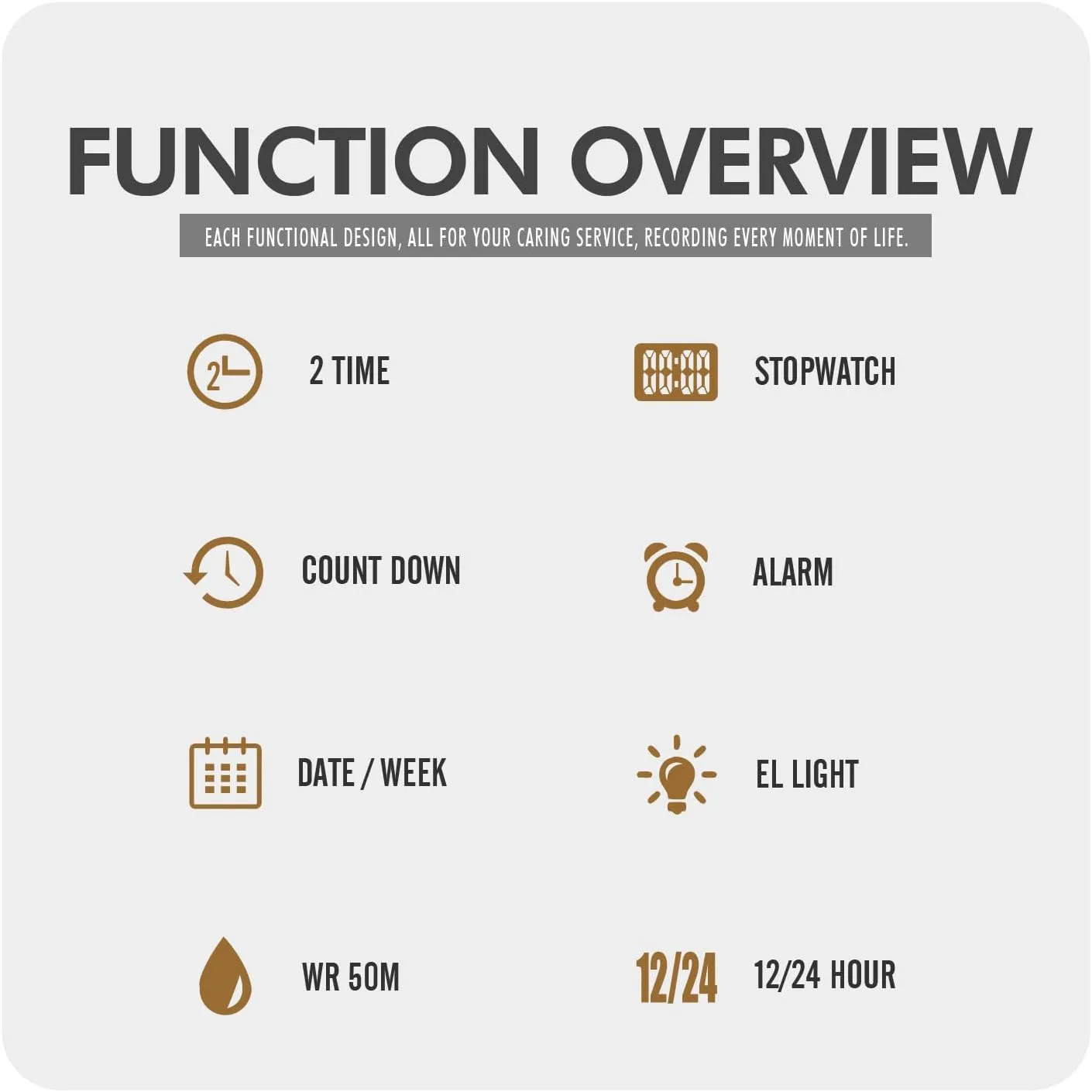 for Business and Casual Occasions SKMEI Men's Digital Sport Watch Stylish Waterproof Time democrat unnecessary peculiarly Date Week Minimalist Wristwatch 