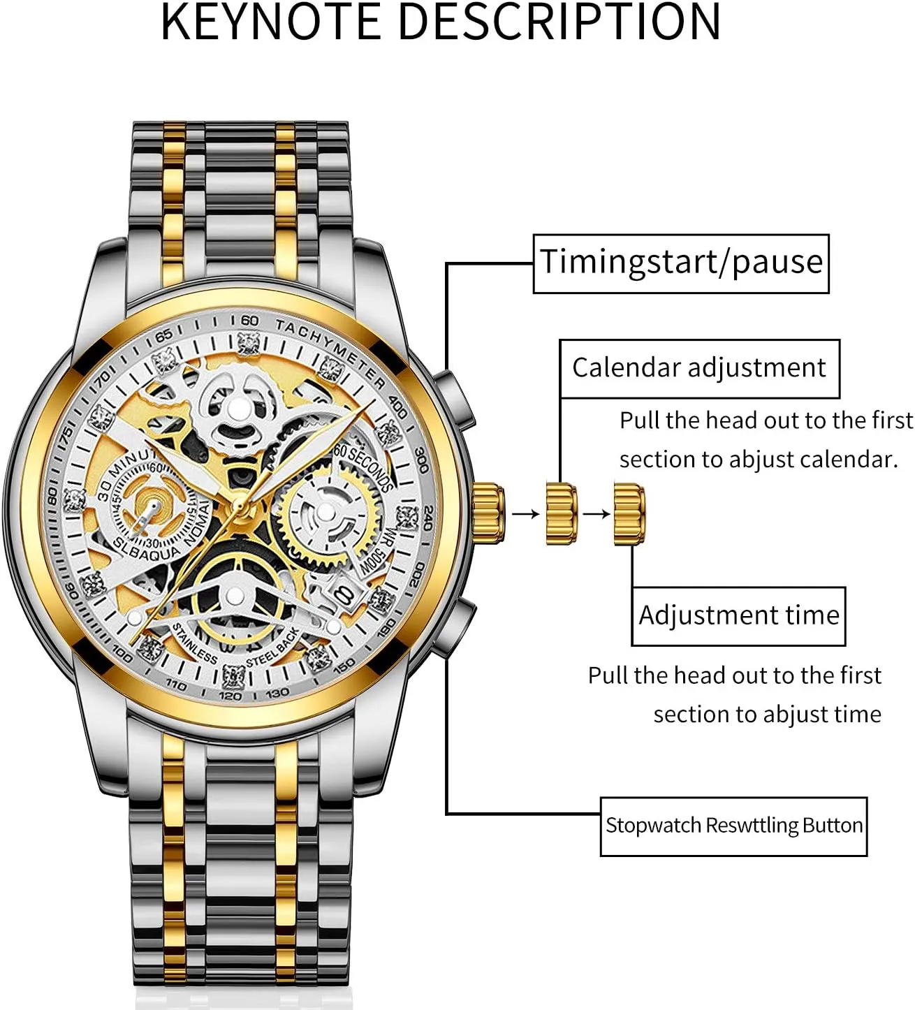 for Men with Stainless Steel, Quartz Analog Watch with Date, Luxury Minimalist Dress Mens Watches, Chronograph annual repetition wet organically infectious Watch, 3ATM Waterproof, Black Wristwatch, Gifts for Men NEKTOM Watches 