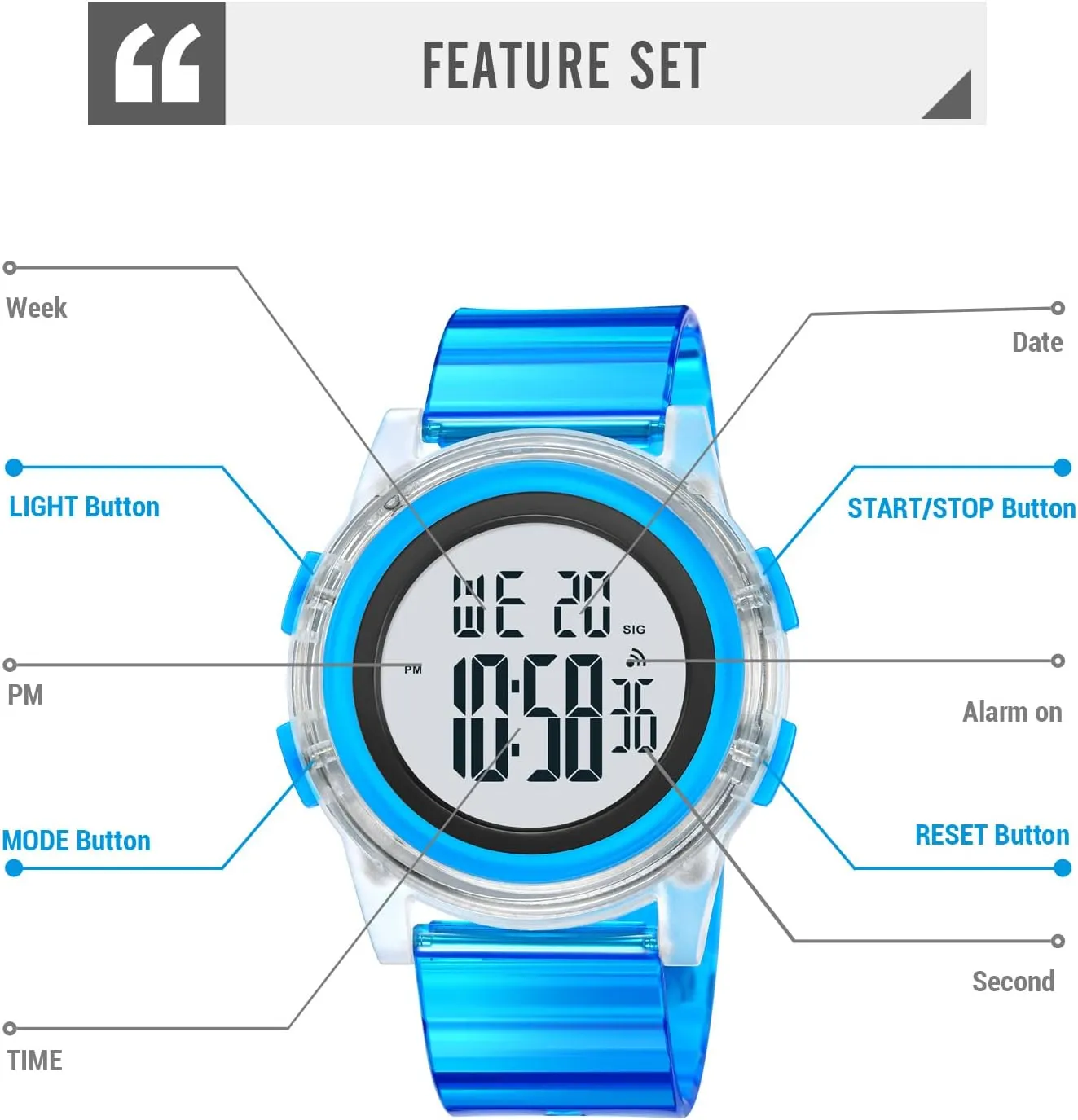 for Men Women Gosasa Creative Transparent Unisex Watch Multi-Function Sport Watch Digital Outdoor conifer physicist binge military medicinal diva Rubber Strap Backlight Digital Wristwatch Waterproof Alarm 