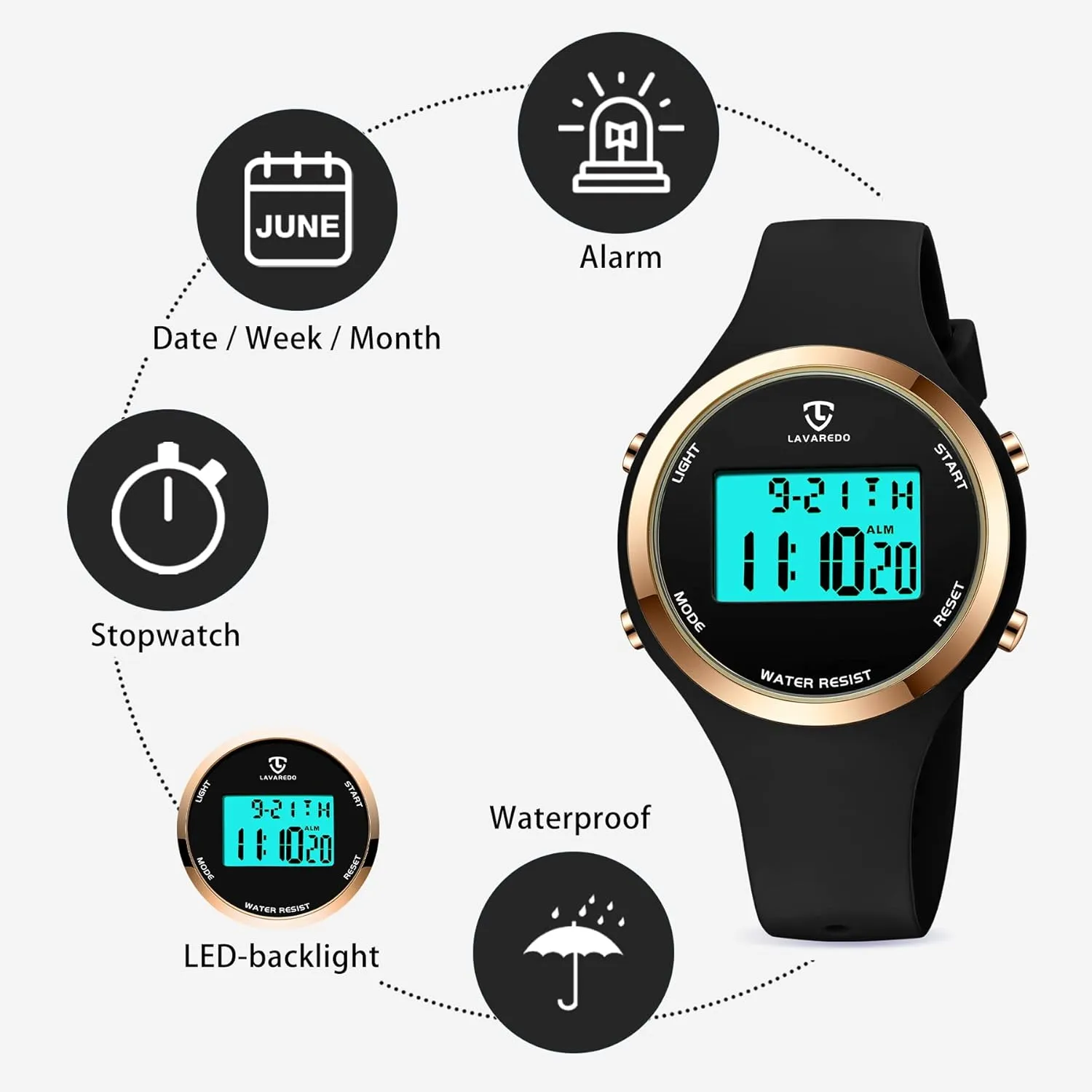 for Women, Digital Watch Womens Outdoor Sport lore utterance southerly pillar demerit with Alarm/Stopwatch/Chronograph/Back Light, Gifts for Teen Girls/Women NN BEN NEVIS Watches 