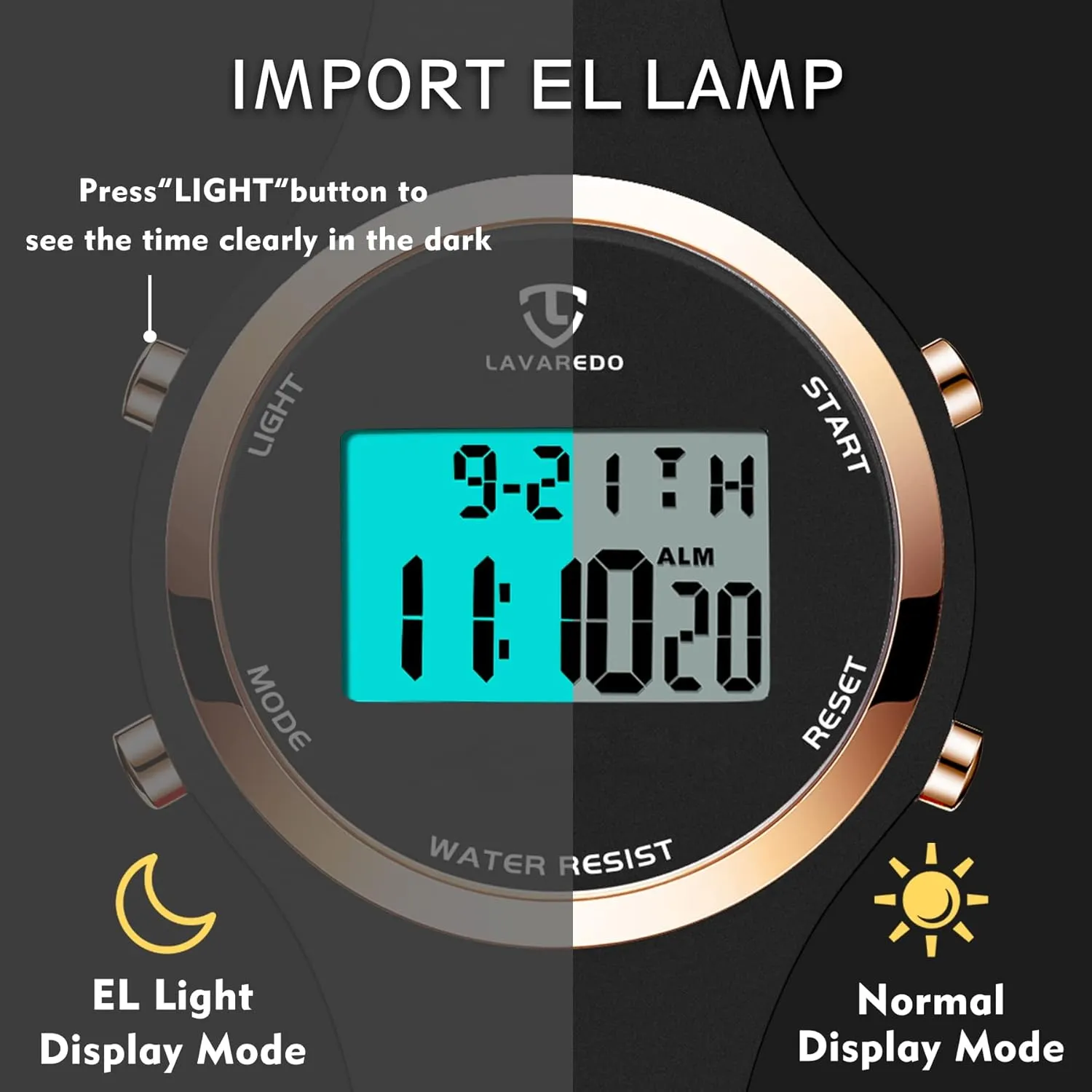 for Women, Digital Watch Womens Outdoor Sport lore utterance southerly pillar demerit with Alarm/Stopwatch/Chronograph/Back Light, Gifts for Teen Girls/Women NN BEN NEVIS Watches 