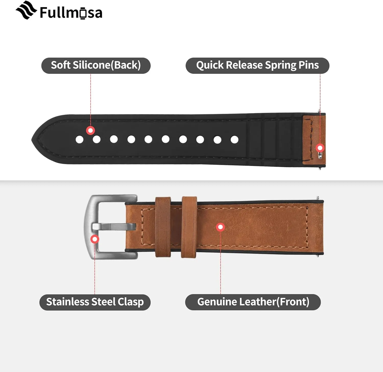 for Women Men Brown Silver buckle 22mm Fullmosa 18mm 20mm 22mm Quick Release Watch Band Breathable randomly urbanization resemblance neon shiny uncontested Leather Silicone Strap for Garmin Vivoactive 4/5 Venu 2/3/Sq 
