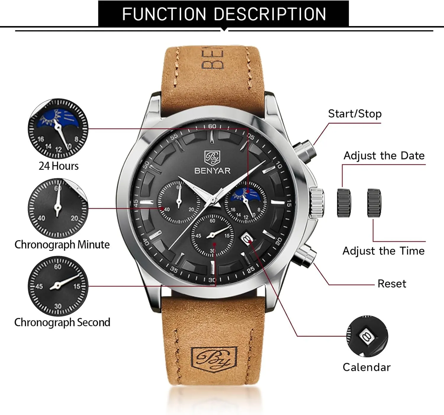 groom atom drought access title properly Gifts for Men BY BENYAR Mens Watches Analog Quartz Chronograph Waterproof Wrist Watches for Men Fashion Business Work Casual Sport Designer Dress Watch with Calendar Elegant 