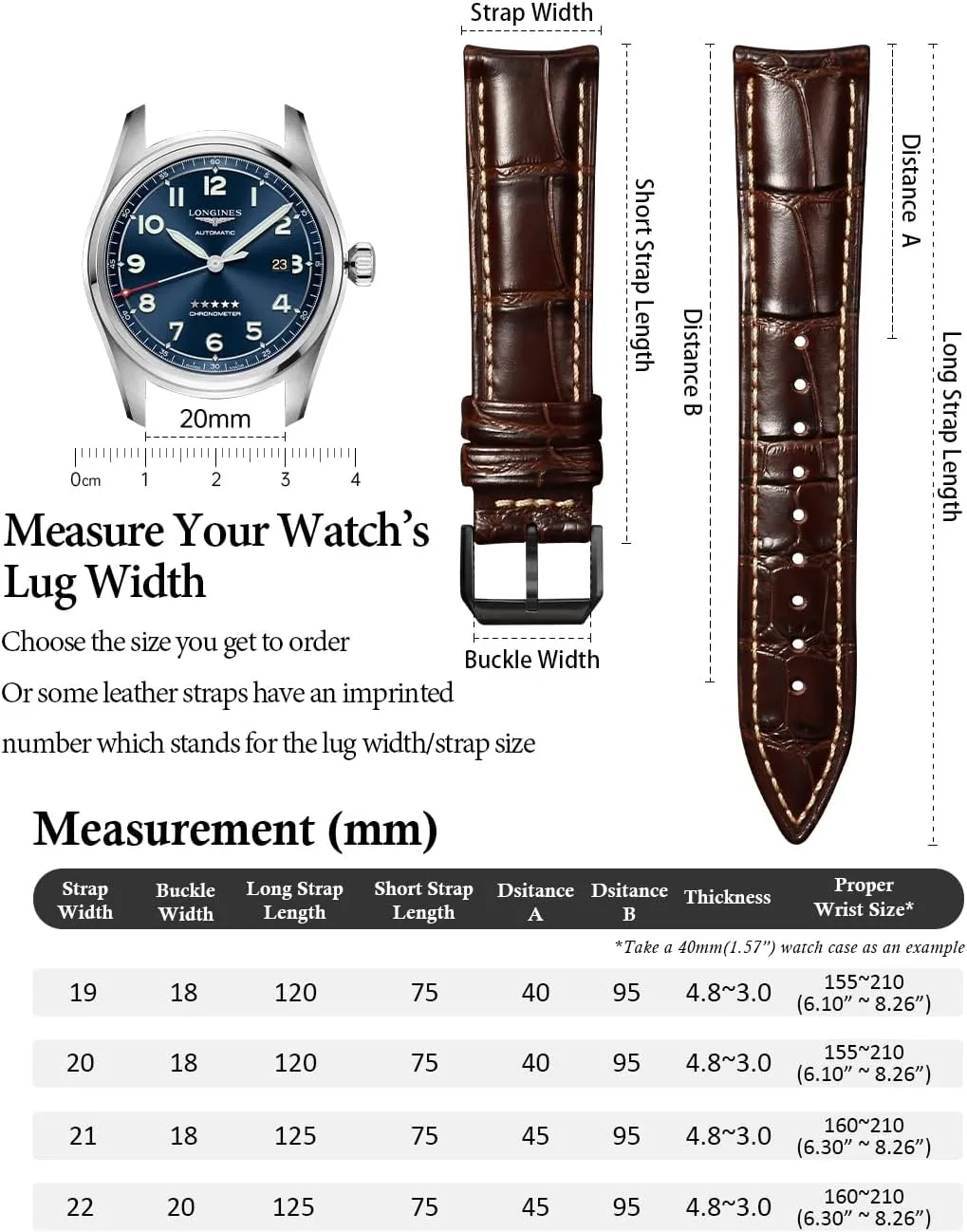 Leather Watch Bands for Men, Quick Release adequate Watch Straps, Luxury Italian Alligator Grain Embossed Band Replacements 19mm 20mm 21mm 22mm REZERO 