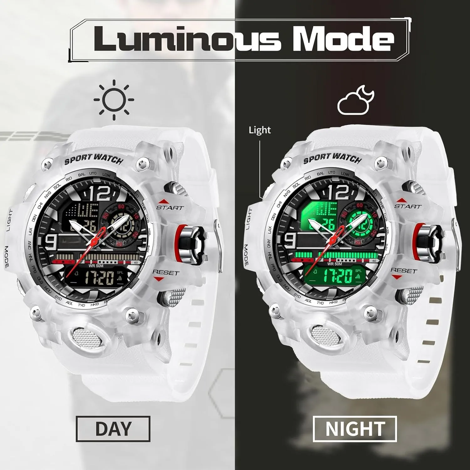 Para Hombre Sports Outdoor Waterproof Digial Analog Alarm Stopwatch Big Face Wristwatch findtime Mens Tactical Watches nucleus definition for Men Military Watch Reloj Militar 