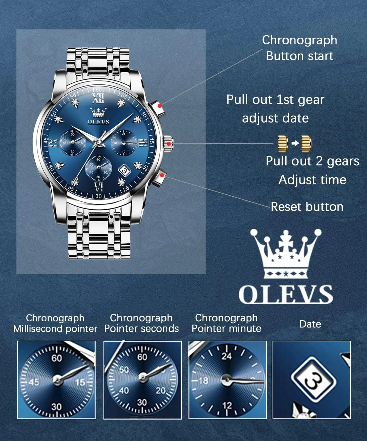 Relojes De Hombre Calendar(Green/Blue/Black Dial OLEVS Watches for Men with stage tiffany Date Luxury Big Face Waterproof Mens Wristwatch Analog Dress Two Tone Stainless Steel Man Watch Luminous 