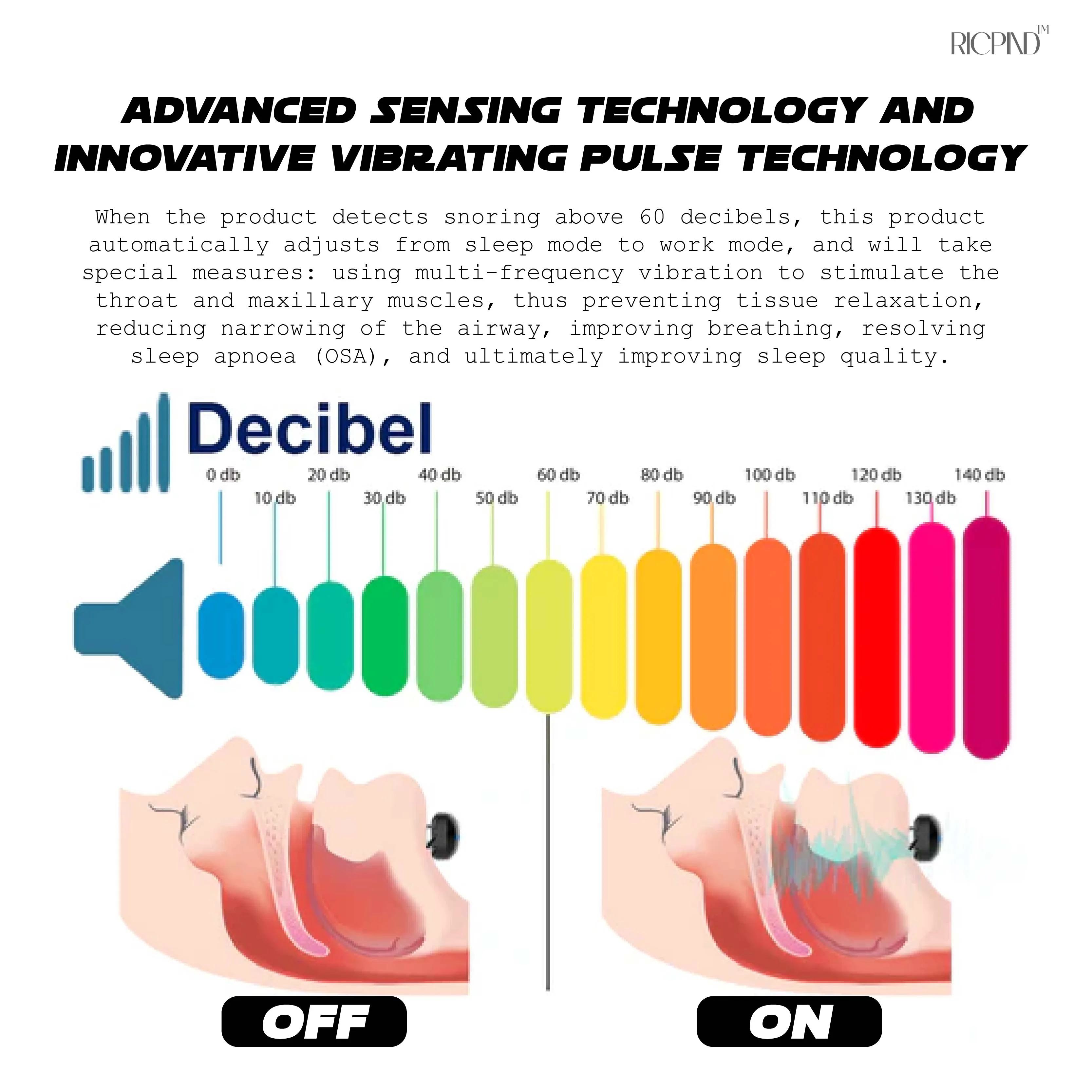 Ricpind AI Instant SnoringReduction Vibrating Stopper