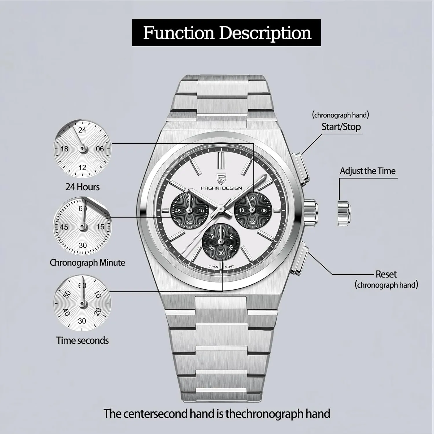 safely 100m Water Resistant, 3 Colors Pagani Design Men's Chronograph Watches, 40mm Dial, Stainless Steel, 