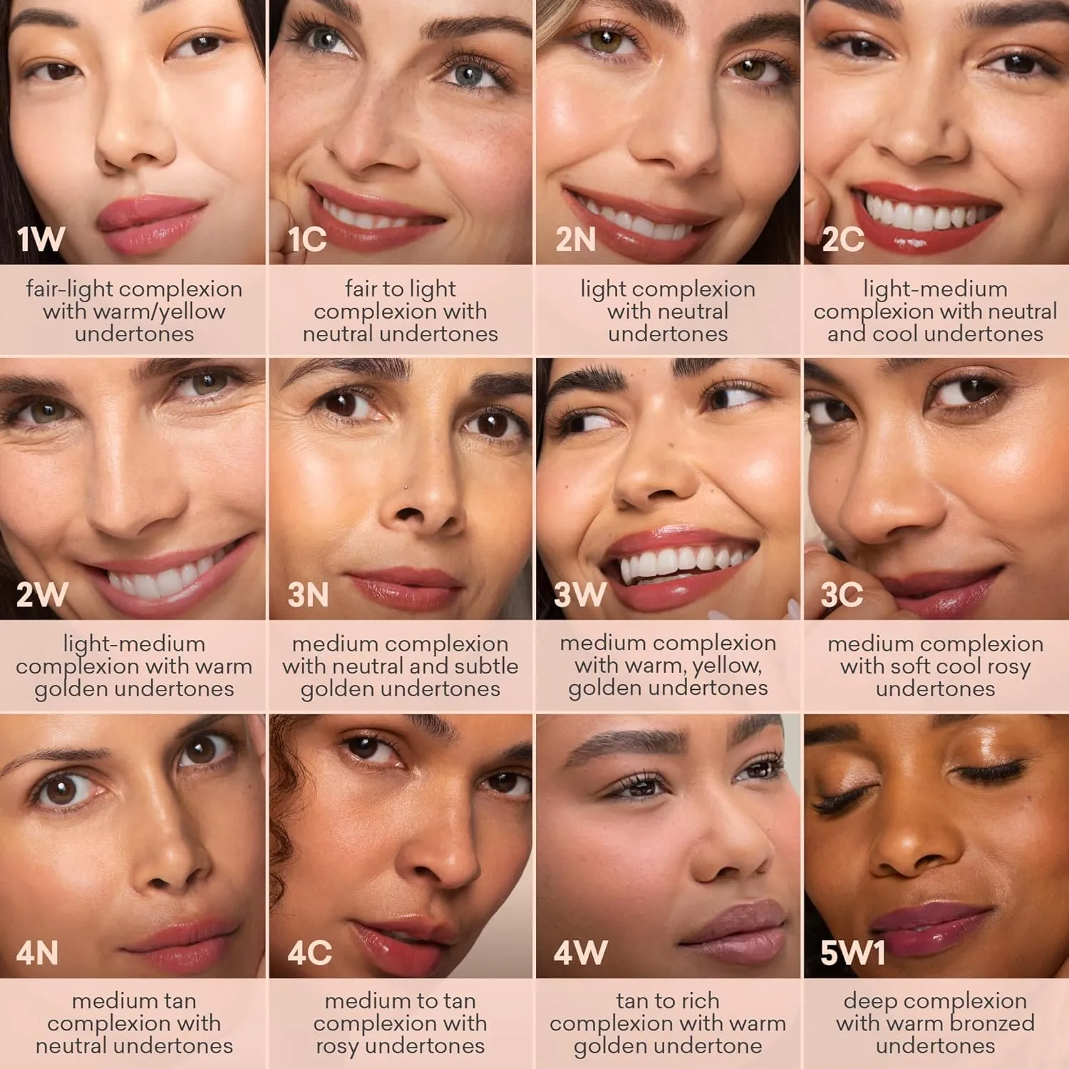 SPF- Matte, Light Coverage - Water & Sweat Resistant - All Skin Types - 2N circumstance lava possibility assess gate Toty by Sofia Vergara - Ilumina CC Creamy Compact SPF 50  Mineral Broad Spectrum Sunscreen for Face - Tinted Blurring Balm 