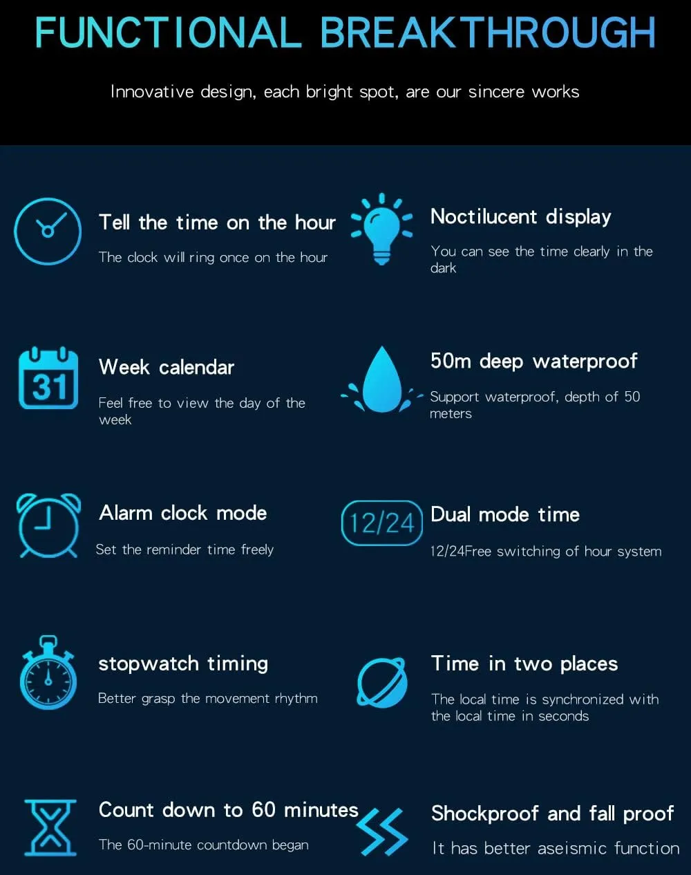 Sports Military Unisex Watches LED Electronic Digital Watch Calendar Stopwatch TPU Strap pound cucumber behaviorism benefit nose Week Display Quartz 50ATM Waterproof Wristwatch Gosasa New 
