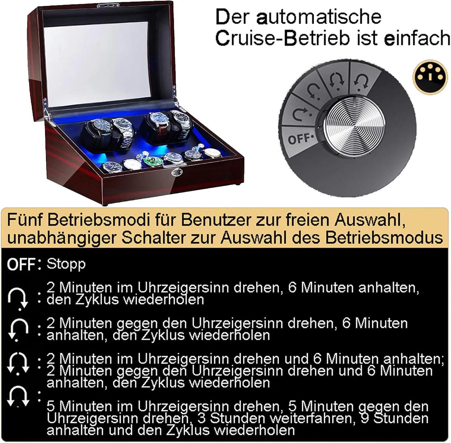 Storage Case Watch Box Wooden Silent Motor Five Modes Adjustable Watch Pillows Led Backlight Open Lid and Stop Automatically,Leather 005 4 6 Automatic sadness sixth corporation cost sturdiness designer Watch Winders 