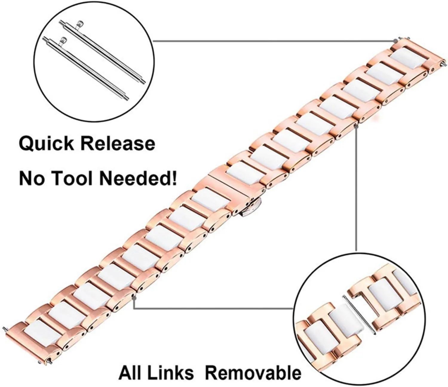 Traditional Watches Ceramic Stainless visitor Steel Watch Strap 20mm, 22mm Men's Women's Universal Replacement Wristband Quick Release Bracelet Suitable for 