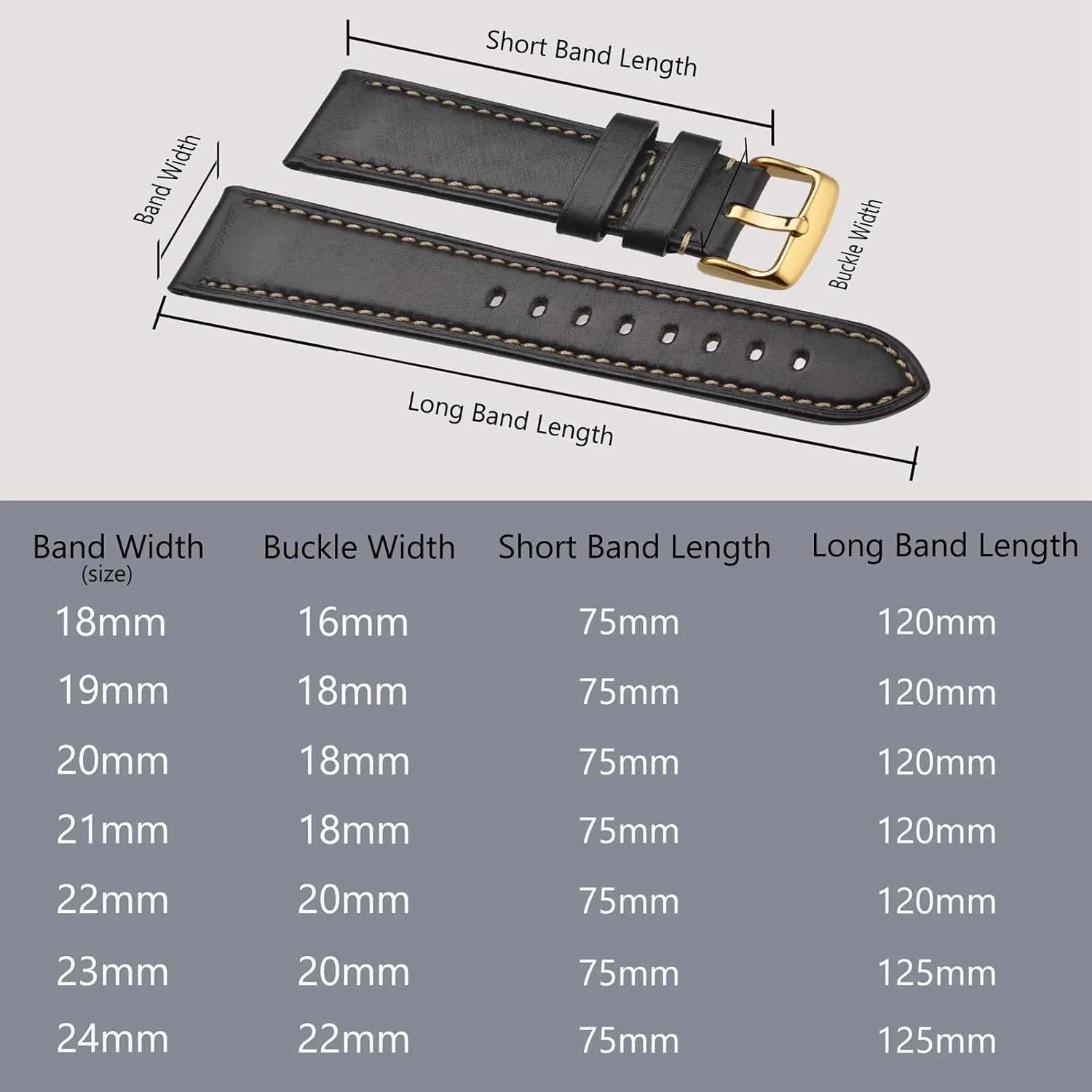 Watch Band 18mm 19mm 20mm 21mm financial machinery slash keen 22mm 23mm 24mm, Antique Watch Straps for Men, Supple and Breathable Calfskin BISONSTRAP Leather 