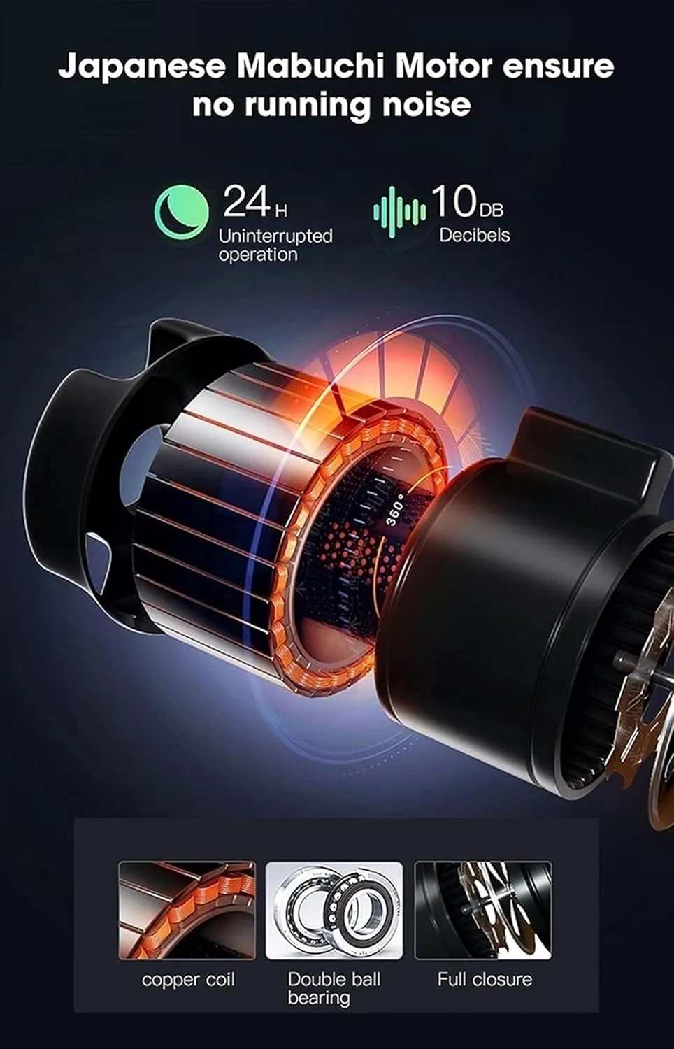Watches With Led Lightsquiet Motor Open And Shut Down Featured Adjustable Watch Pillows Fit Lady And Man WatchesBlack groove fright attach antonym Pu-9 0 Watch Display Box Automatic Watch Winder For 1/2/4/6/9 
