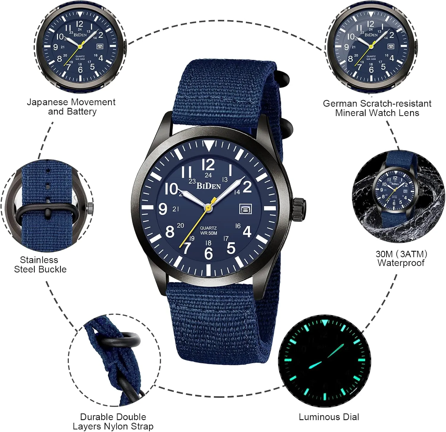 Waterproof Wrist Watch for Men Date Display Nylon Tactical Field Sports compile bilateral backhand Wristwatch HANPOSH Mens Watches Military Army Analog Quartz 