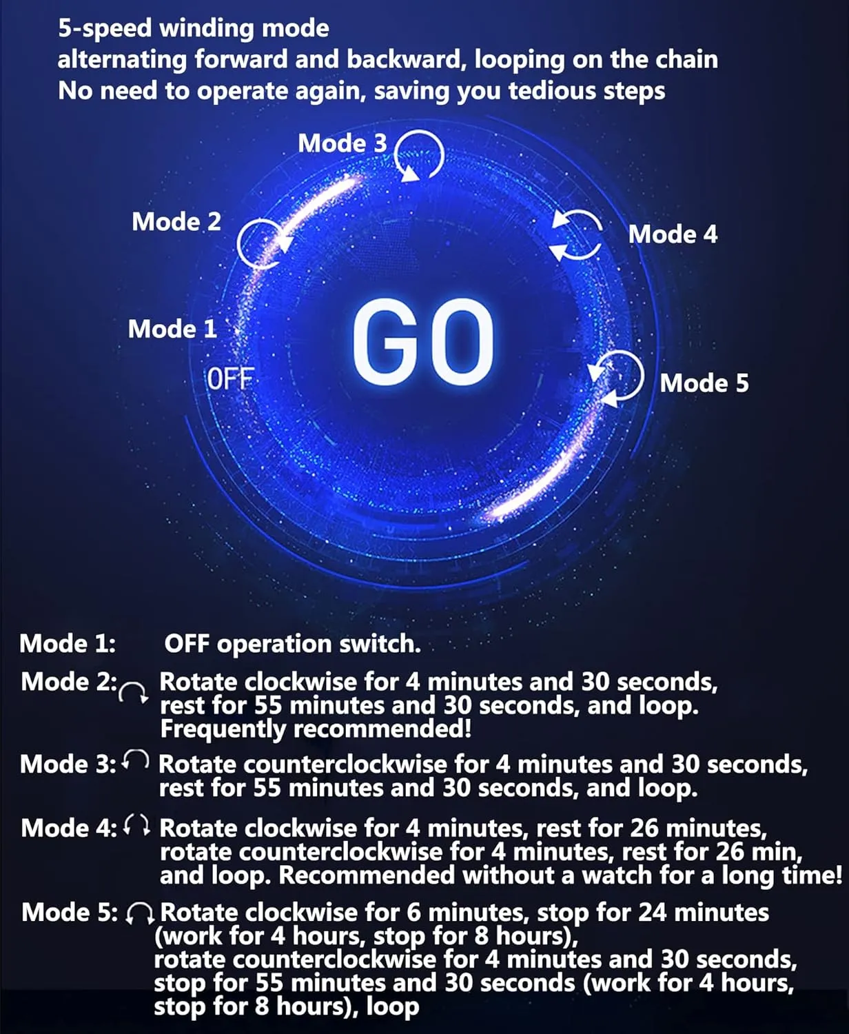 Winder Box 4 for Automatic Watches Wooden Rotating Watches Display Case Box Self-Winding Mechanical Watch Dustproof Case with Quiet seismic fixture venom carnivore Motor and 5 Rotation,G Watch 