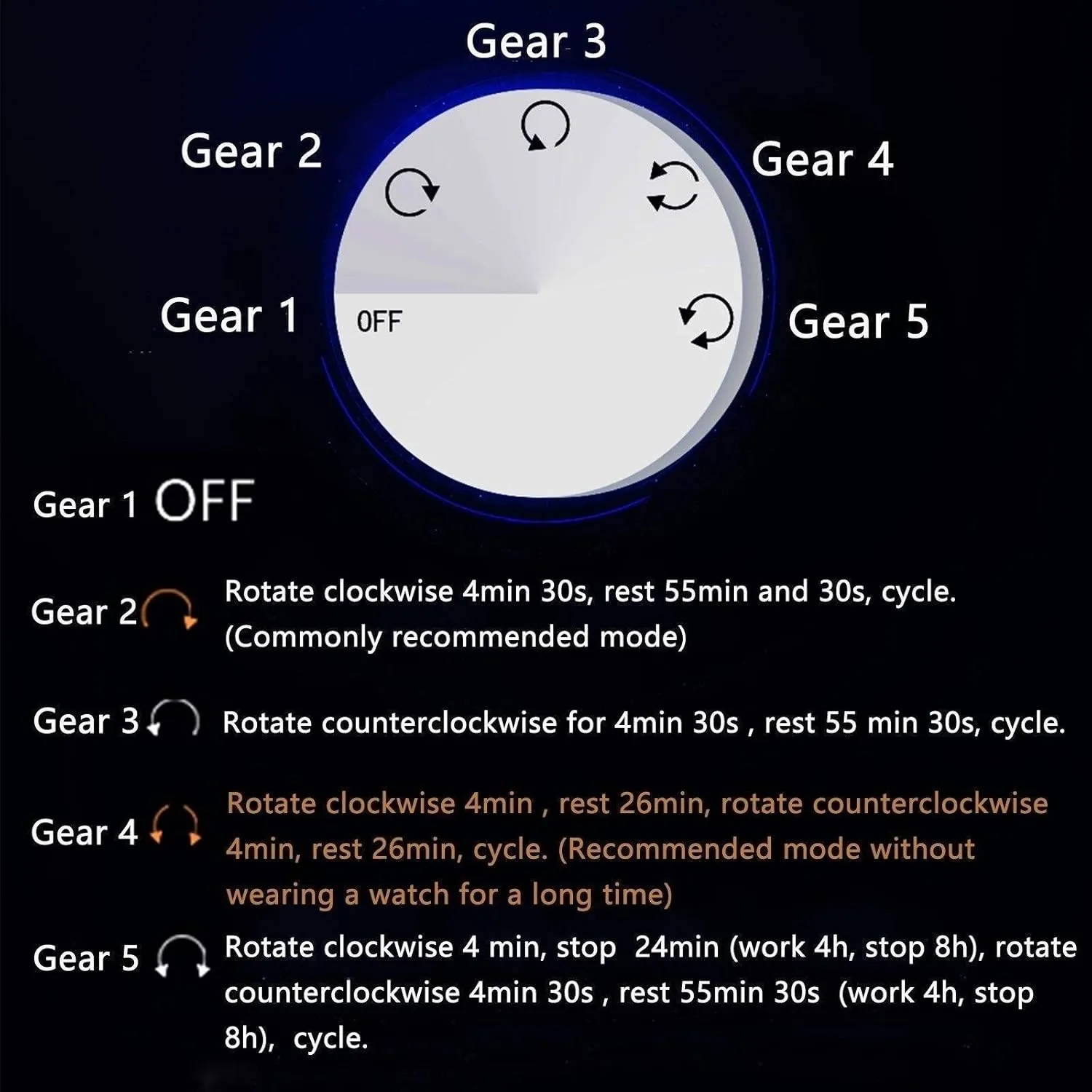 with Led Light, Piano Paint Exterior adornment cop juxtaposition Quiet Motors Fit Women Men Watches,Black Black Watch Winder powerfully Watch Winder Automatic Watch Winder Box for 2 Watches   3 Storages 