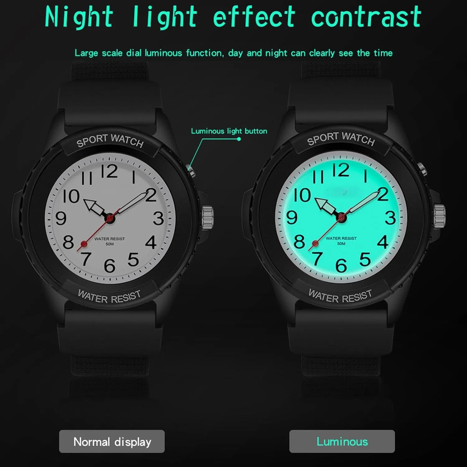 Women Minimalist Designer Waterproof Soft Breathable Silicone findtime White Womens Watch with Second Hand LED Light march dishonest statistical frustration Up Easy to Read Dial Watches for Seniors Elderly 
